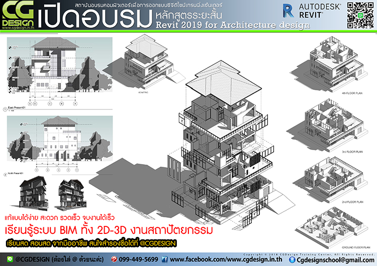 สถาบ นอบรมคอมพ วเตอร และการออกแบบซ จ ด ไซน